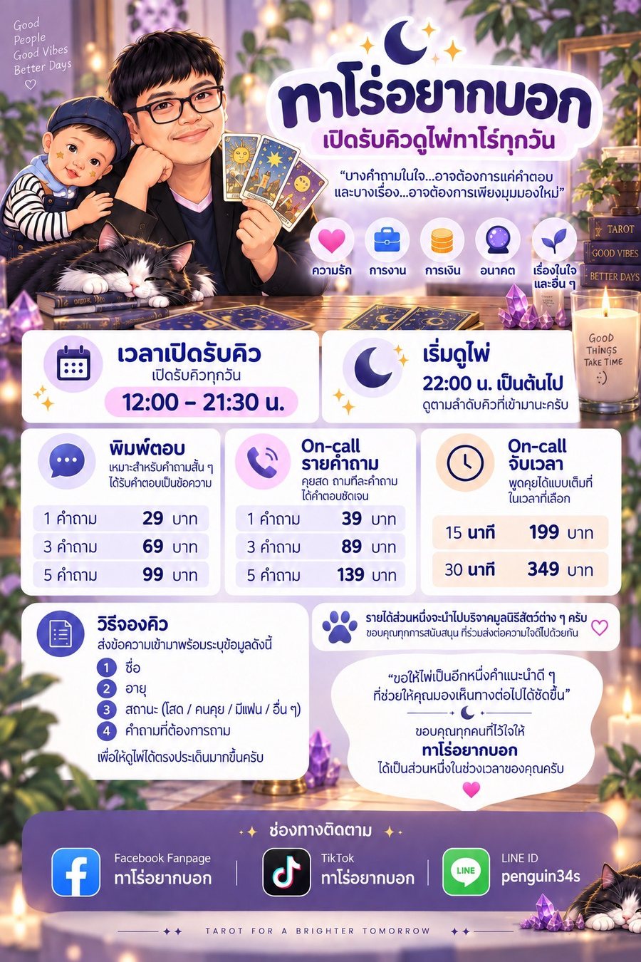 ทาโร่อยากบอก เปิดรับคิวดูไพ่ทุกวัน 12:00 ถึง 21:30 น. เริ่มดูไพ่ 22:00 น. พิมพ์ตอบ 1 คำถาม 29 บาท 3 คำถาม 69 บาท 5 คำถาม 99 บาท On-call รายคำถาม 1 คำถาม 39 บาท 3 คำถาม 89 บาท 5 คำถาม 139 บาท On-call จับเวลา 15 นาที 199 บาท 30 นาที 349 บาท จองคิวโดยส่งชื่อ อายุ สถานะ และคำถาม ติดต่อ Facebook ทาโร่อยากบอก TikTok ทาโร่อยากบอก LINE ID penguin34s